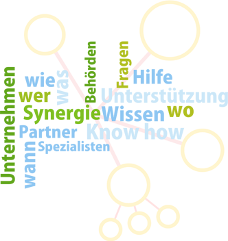 INNOVA Technologiepark Unternehmensnetzwerke